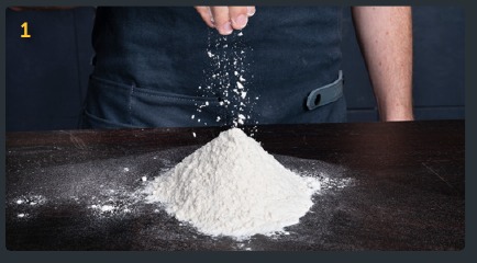 Top tips voor het maken van geweldige pizza - Stap 1