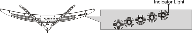 Indicatorlampje