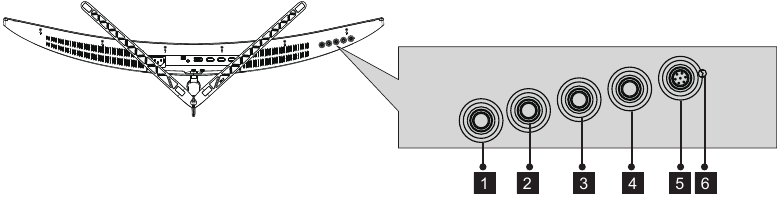 Productoverzicht - Monitor Knoppen - Deel 1
