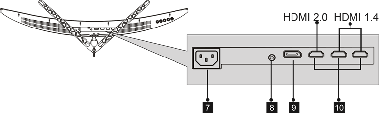 Productoverzicht - Monitor Knoppen - Deel 2