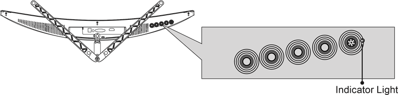 Indicatielampje