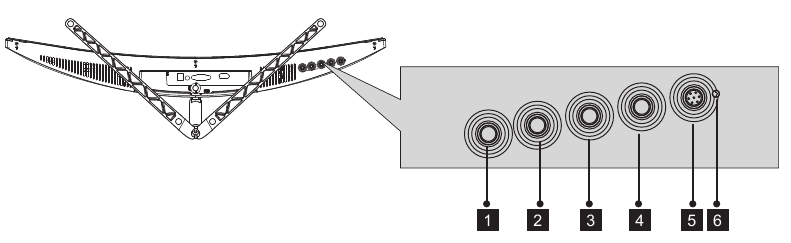 Monitor Knoppen