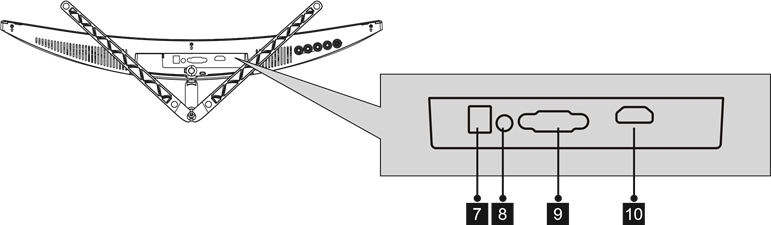 Monitorpoorten