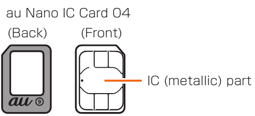 au IC-kaart (SIM-kaart)