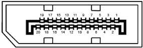 20-pins kleurendisplaysignaalkabel