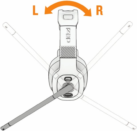 Microfoonbediening