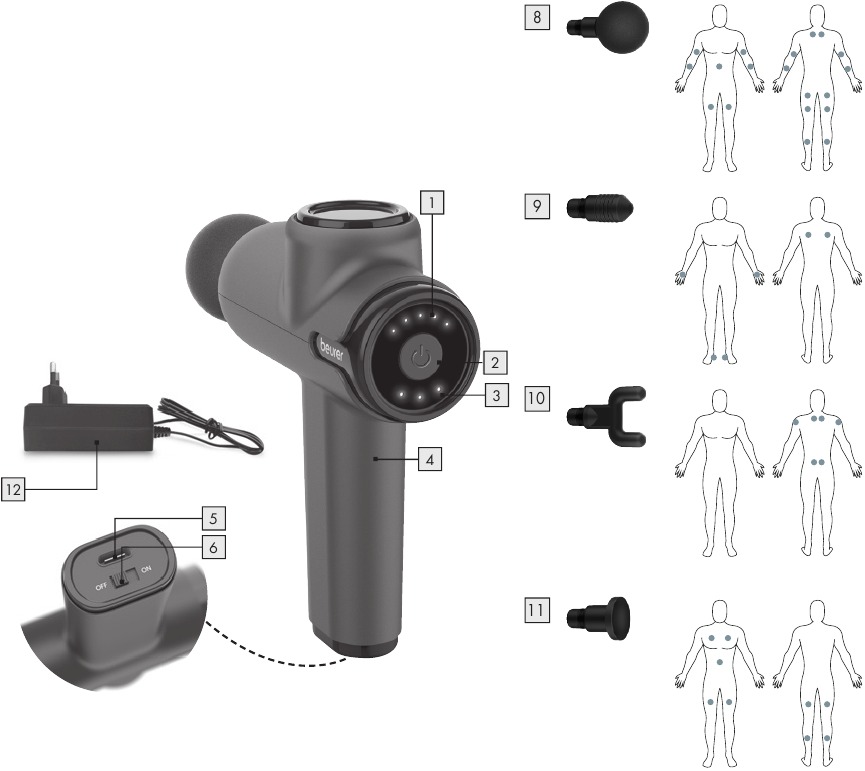 APPARAATBESCHRIJVING - Dieptemassager