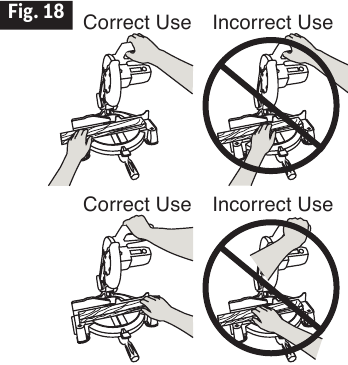BASISHANDELINGEN - Lichaams- en handpositie