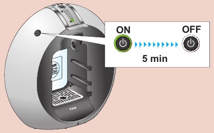 Hoe de automatische uitschakelfunctie werkt