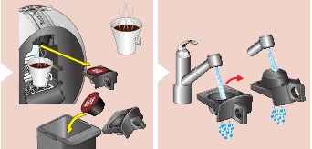 Een drankje bereiden - Stap 3