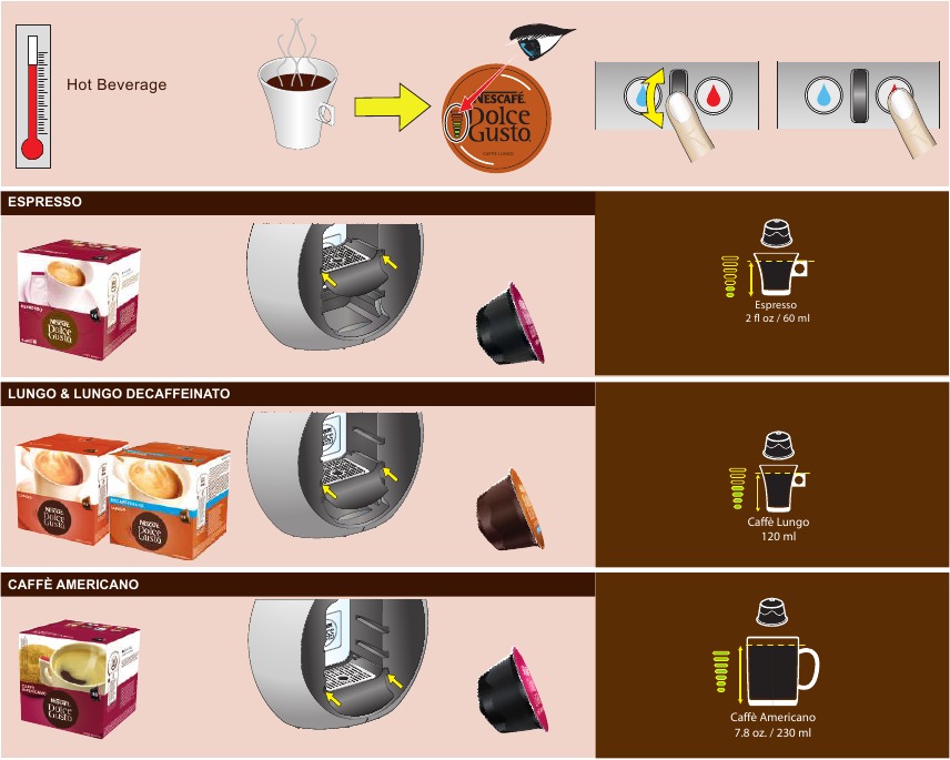 Productassortiment - Deel 1