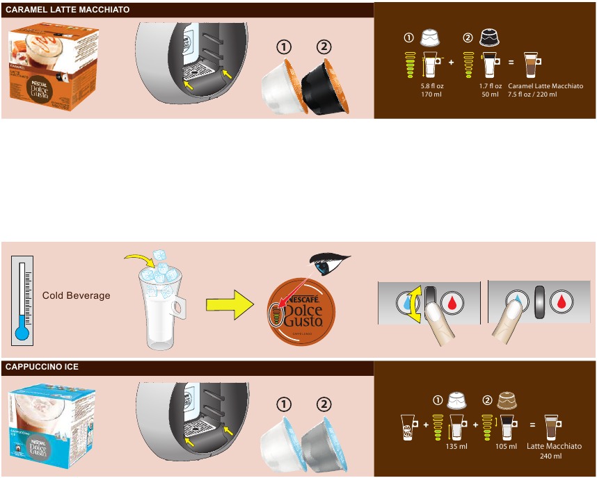 Productassortiment - Deel 3