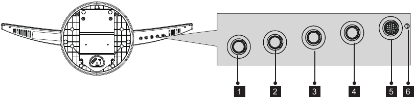 Productoverzicht - Deel 1 - Monitor Knoppen