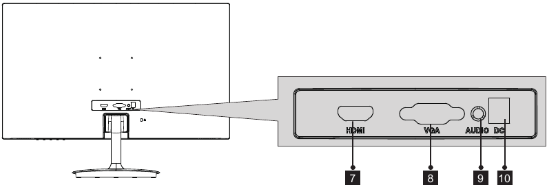 Productoverzicht - Deel 2 - Monitor Poorten