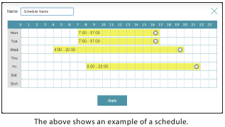 Planning toepassen