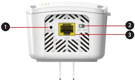 Hardware-overzicht - Deel 3 - Onderkant