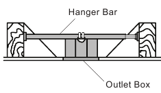 Montageopties