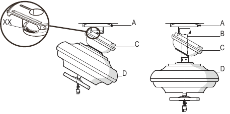 De ventilator ophangen