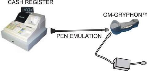PEN EMULATIE AANSLUITING - Voorbeeld 2