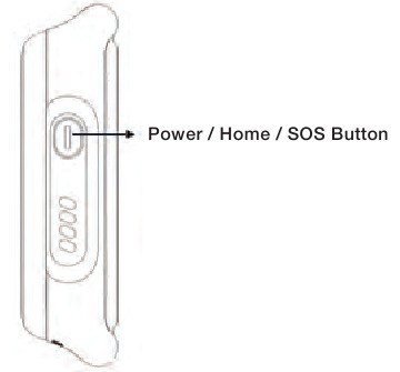Aan/uit / Home / SOS-knop