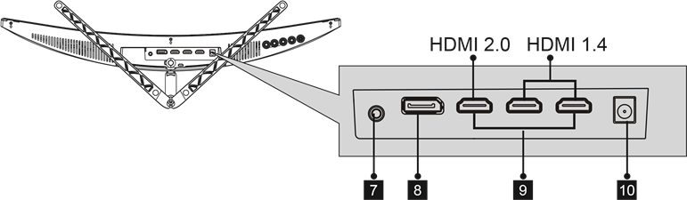 Monitor Poorten