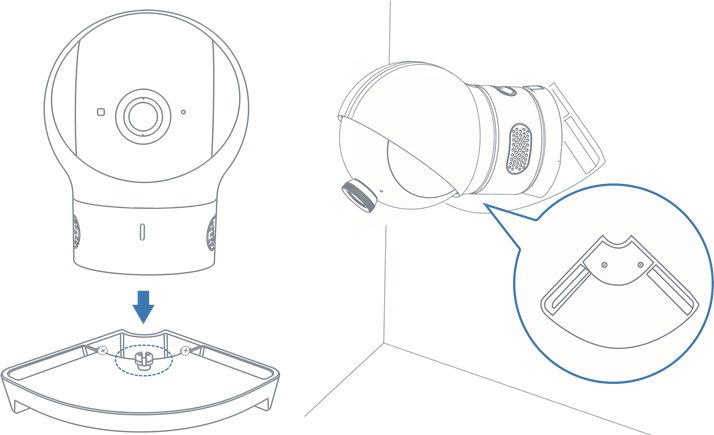 Camerplaatsing - Stap 2