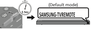 Het volume van de Soundbar aanpassen met een tv-afstandsbediening - Stap 4