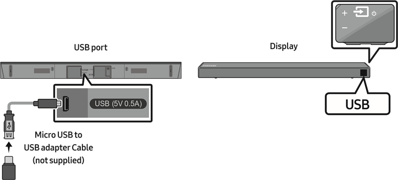 EEN USB-OPSLAGAPPARAAT AANSLUITEN