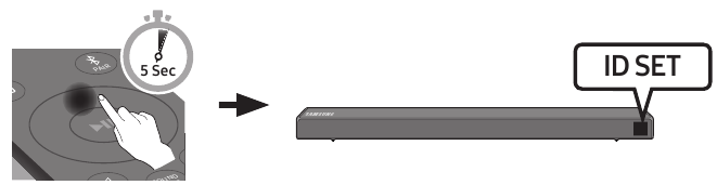 Een SWA-8500S op uw soundbar aansluiten - Stap 3