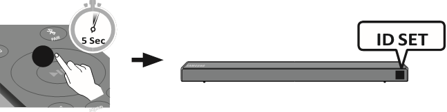 De subwoofer handmatig aansluiten - Stap 2