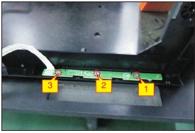 Functietoetsenbord
