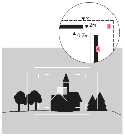 BEELDVELD