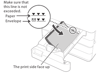Papier plaatsen in papierlade 1 - Stap 2