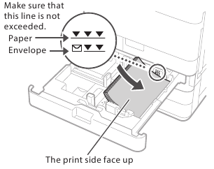Papier plaatsen in papierlade 2 - Stap 2