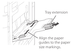 Papier plaatsen in de multifunctionele lade - Stap 1