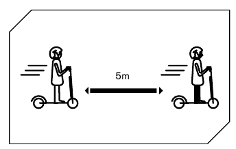 Leren rijden op de scooter - Deel 23