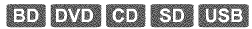 BD-RE, DVD-RAM/-R/-R DL, CD-R/RW, SD-kaart, USB-apparaat