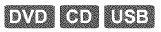 DVD-R/-R DL, muziek-cd, CD-R/RW, USB-apparaat