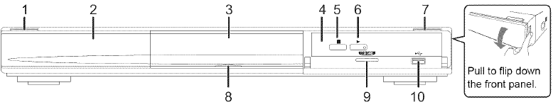 Referentiehandleiding voor bediening