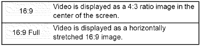 Setup menu - TV / Device Connection - Stap 2