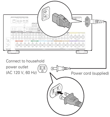 De receiver aansluiten op uw tv - Stap 2