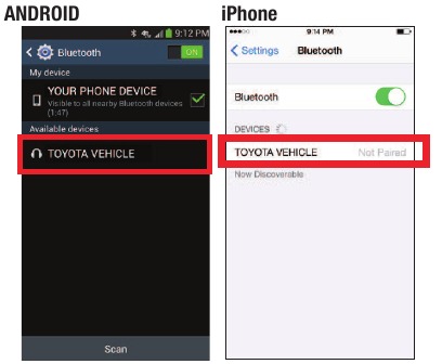 BLUETOOTH INSCHAKELEN OP UW IPHONE