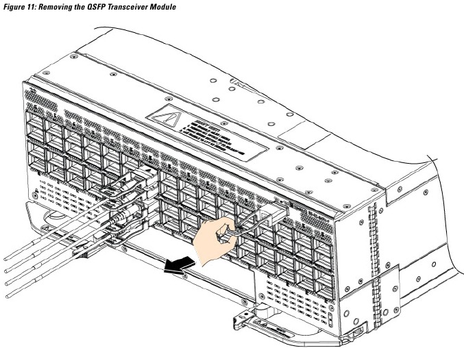 De transceivermodule verwijderen