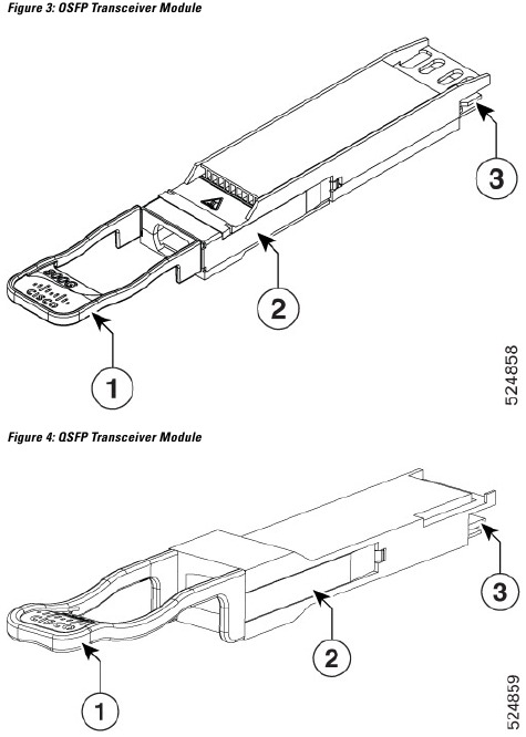 Overzicht van transceivermodules - deel 2