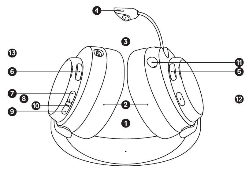 PRODUCTOVERZICHT - HEADSET