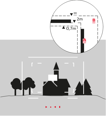 BEELDVELD (HELDERLIJNKADER)
