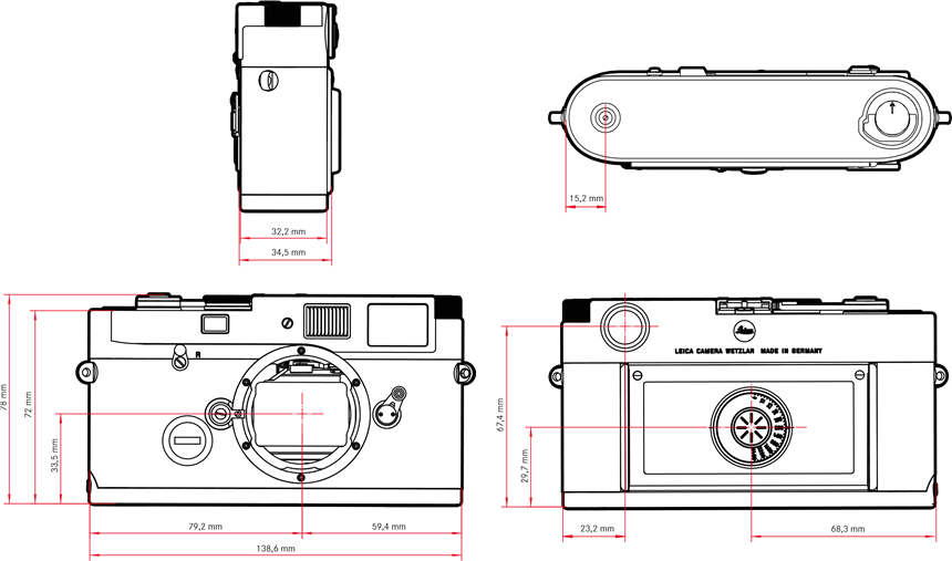 TECHNISCHE GEGEVENS