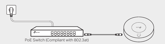 Via PoE-switch