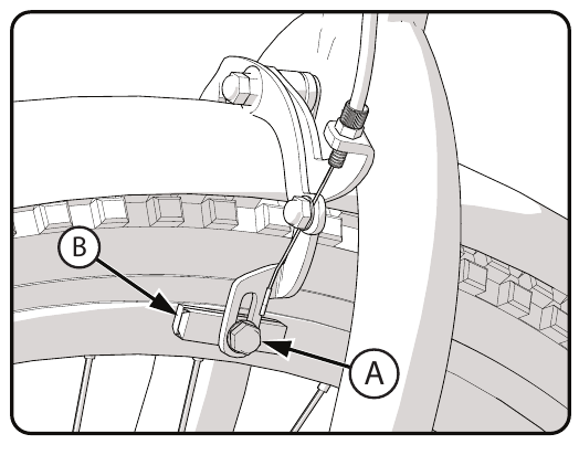 Caliper velgrem systeem instellen (verschillende modellen) - Stap 1