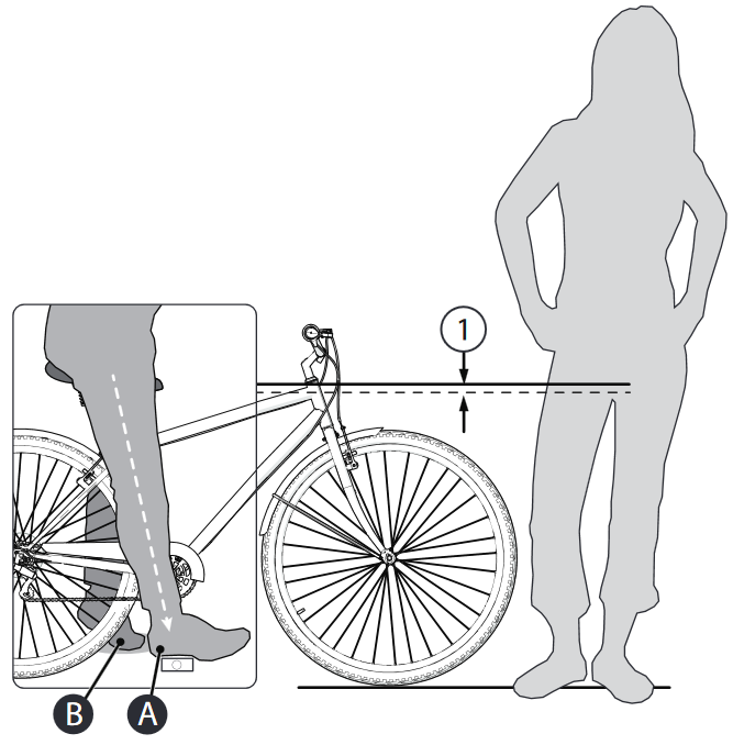 De rijder op de fiets afstemmen